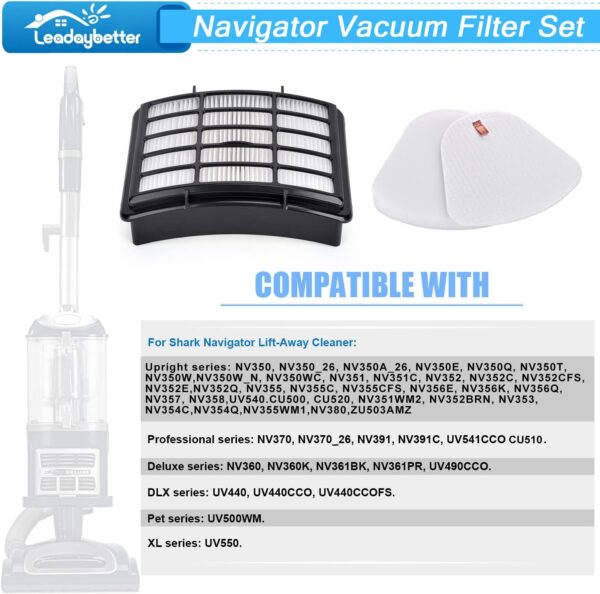 Shark Navigator Lift-Away Upright Vacuum Healthy Home Edition (NV351WM2)