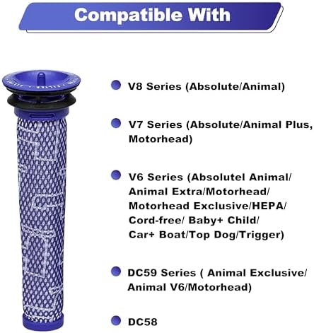 Pre Filters Compatible With Dyson V6, V7, V8, DC58, DC59, DC61, DC62 Absolute Animal Cordless Vacuum Cleaners - Replaces Part # 965661-01 - Image 3